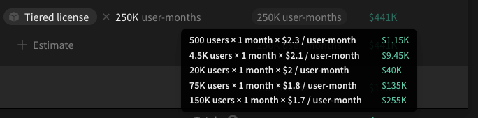 Products contain a breakdown by units and ranges (e.g. tiered pricing)