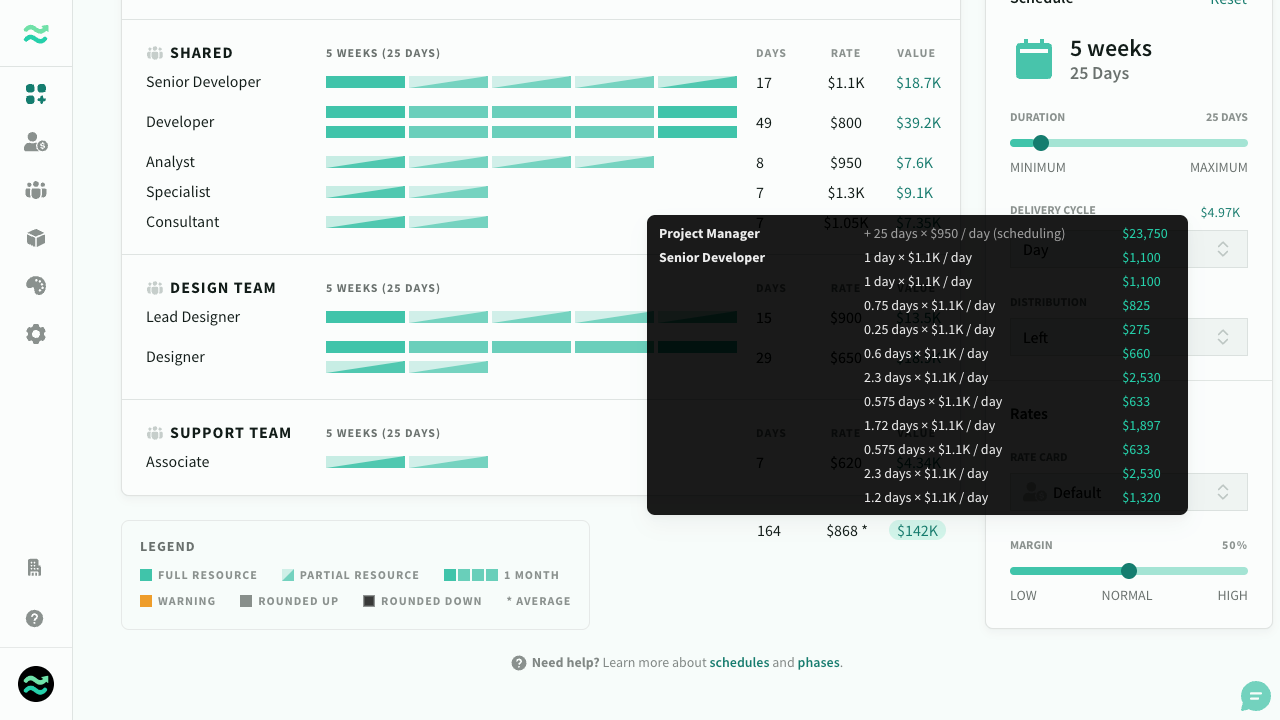 Compact schedule