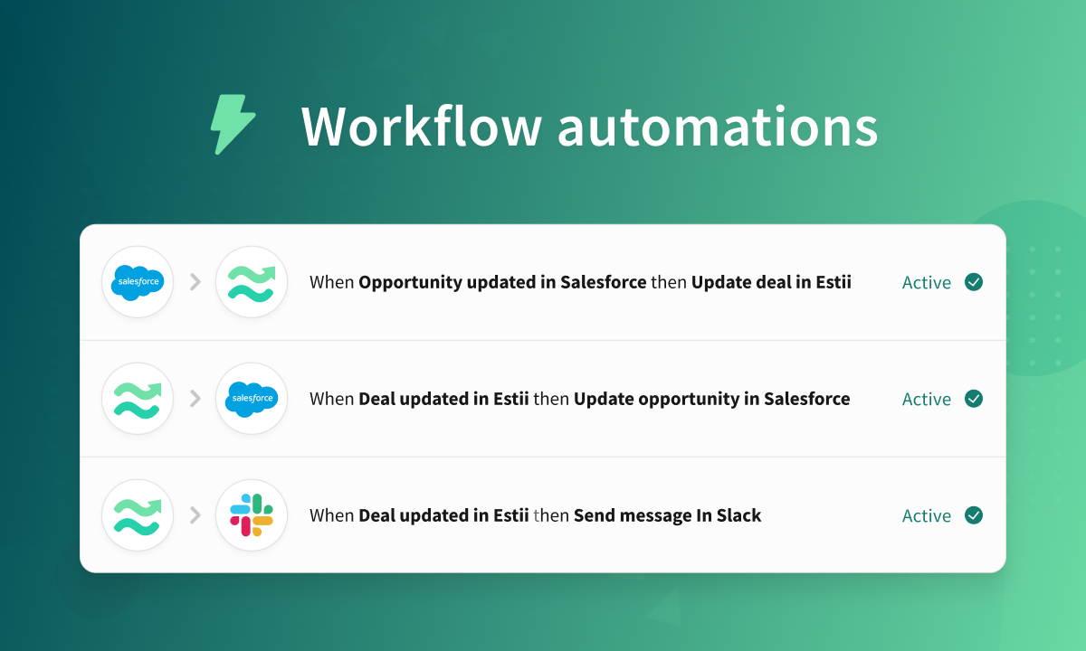 Automations guide