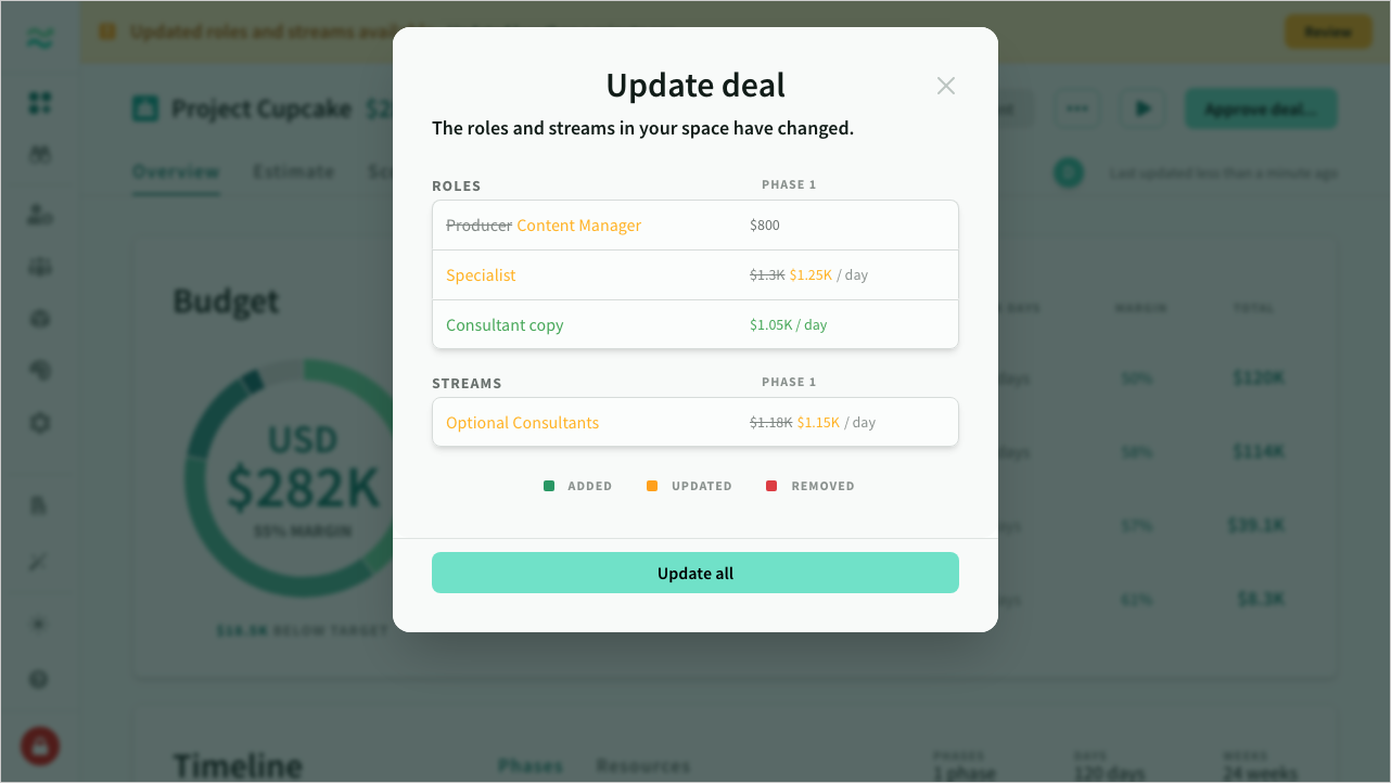 The update deal window displays roles, rate cards and streams that have changed since the last update