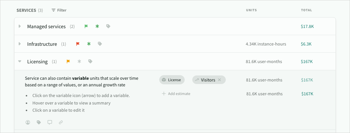 An estimate that is connected to a variable