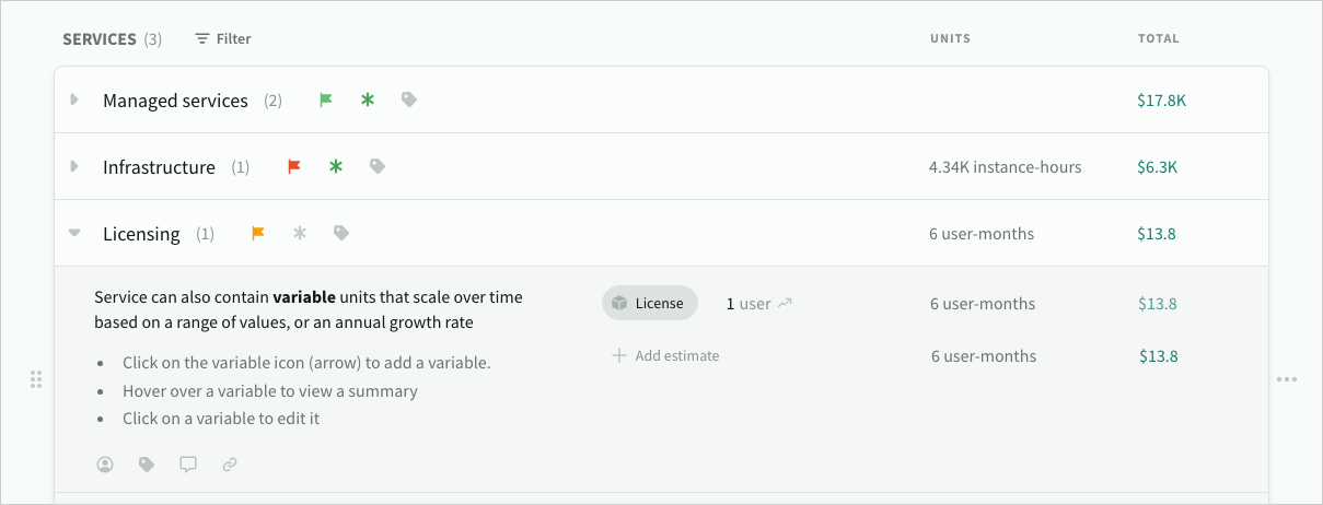 The variable icon next to a service estimate