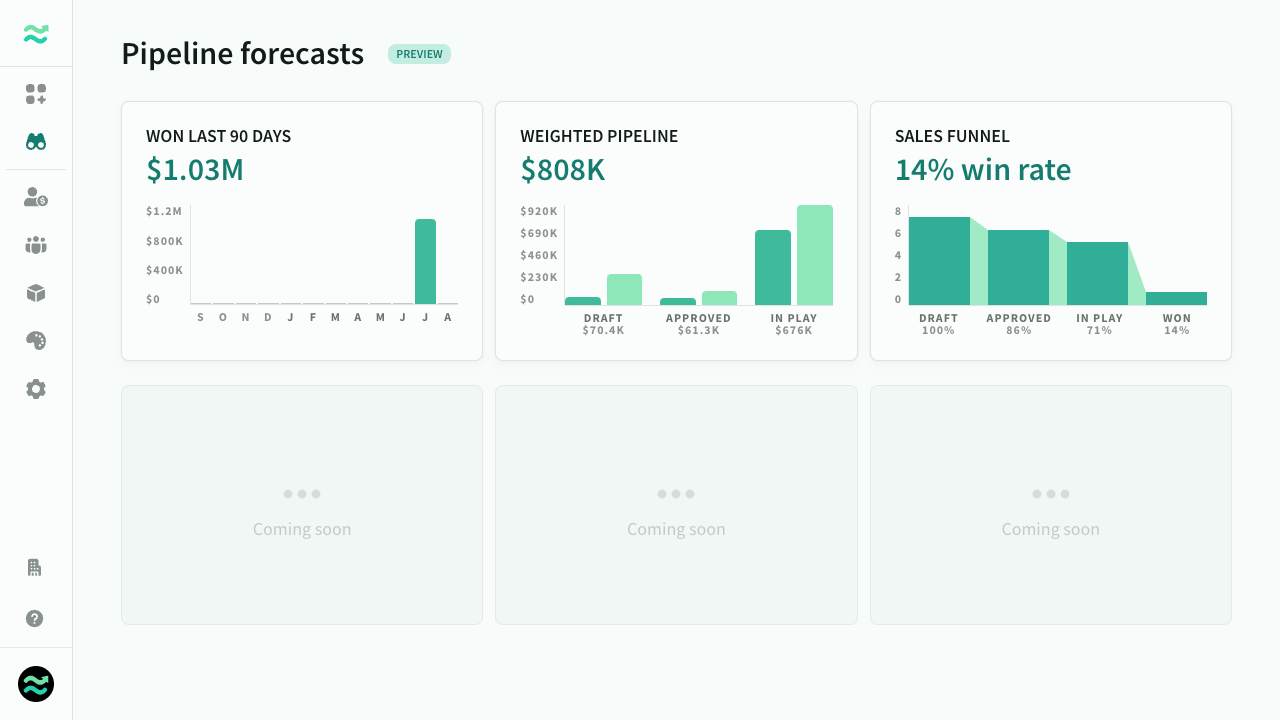 Pipeline forecasts