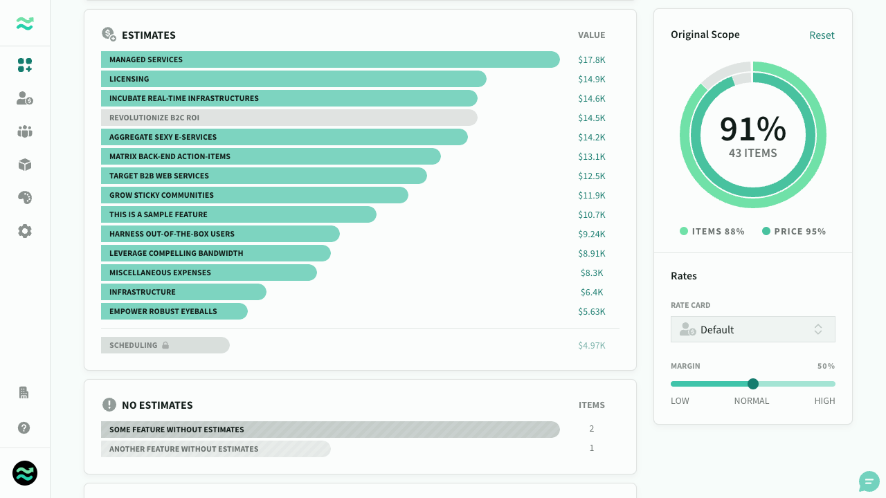 Tasks with no estimates