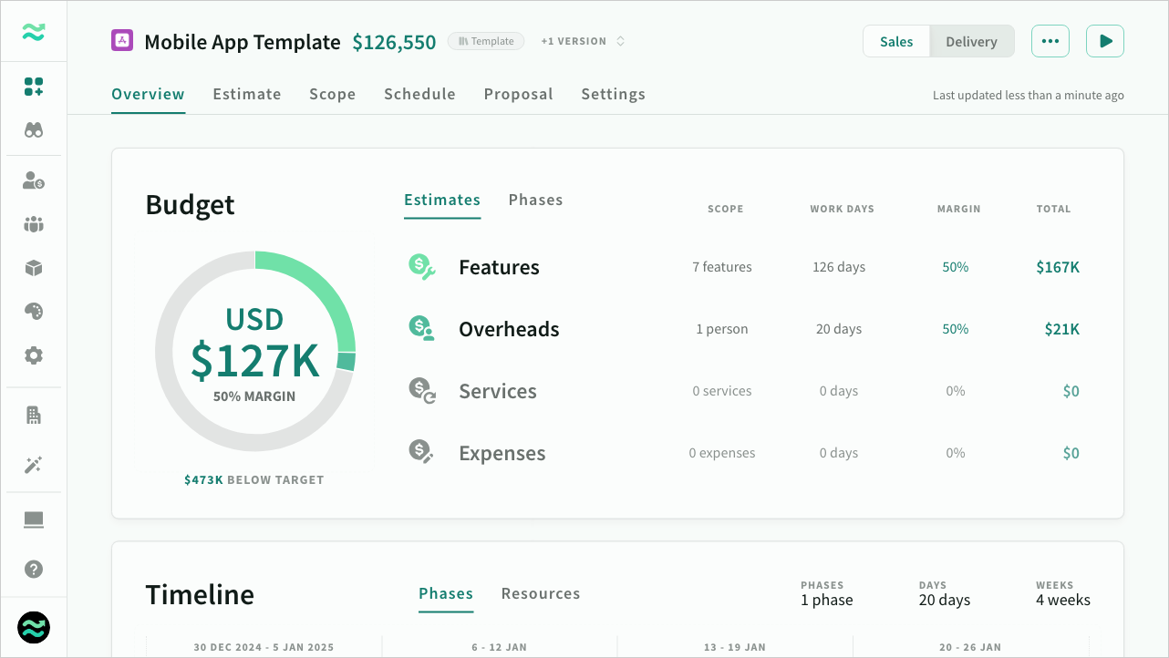 Deal template overview