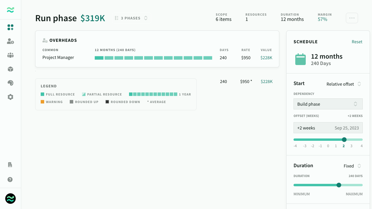 Phases can now be schedule relative offset to the end of another phase