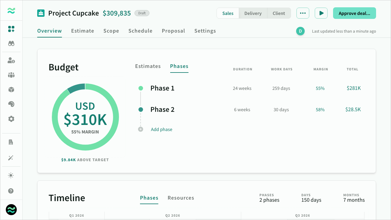 Deal phases on the overview screen