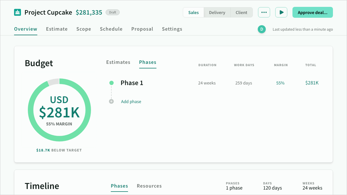 A default phase is created as part of a new deal