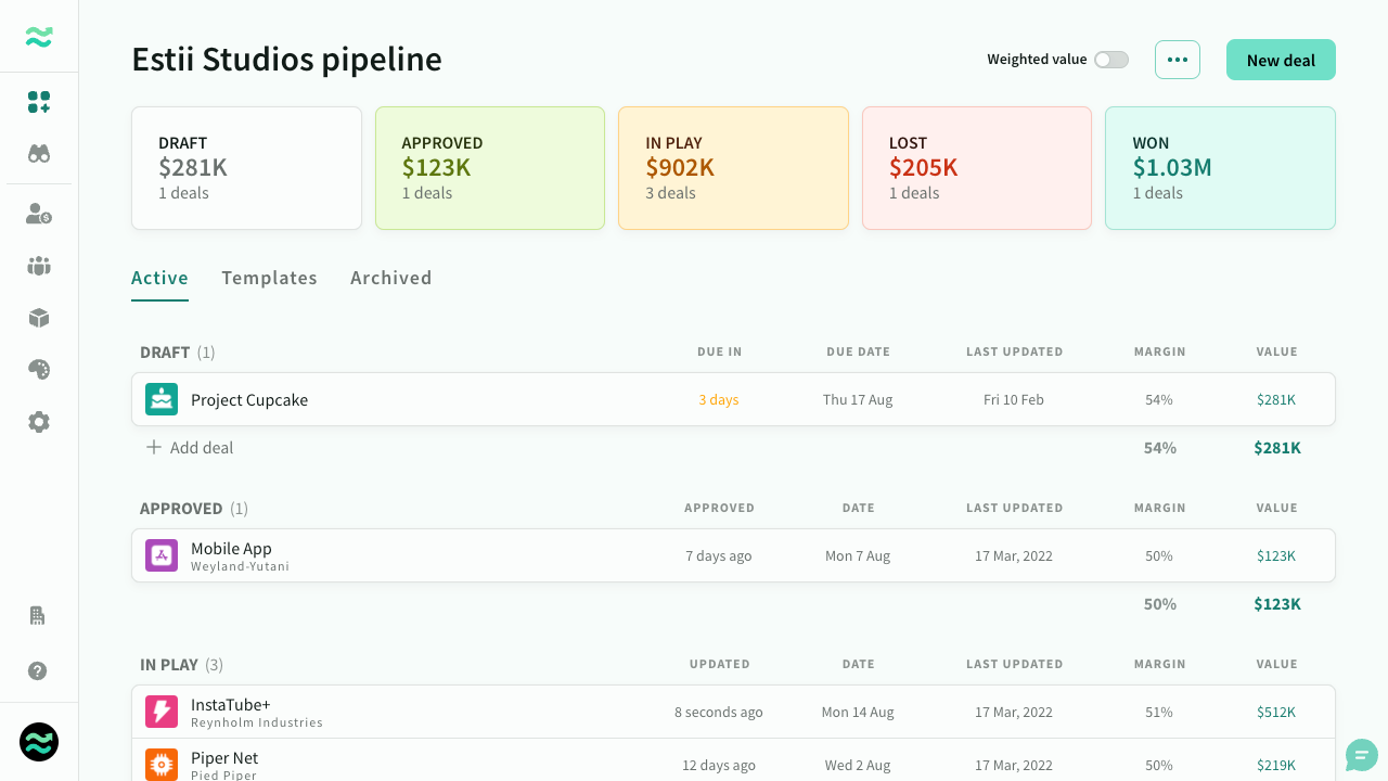 Progressed status in pipeline