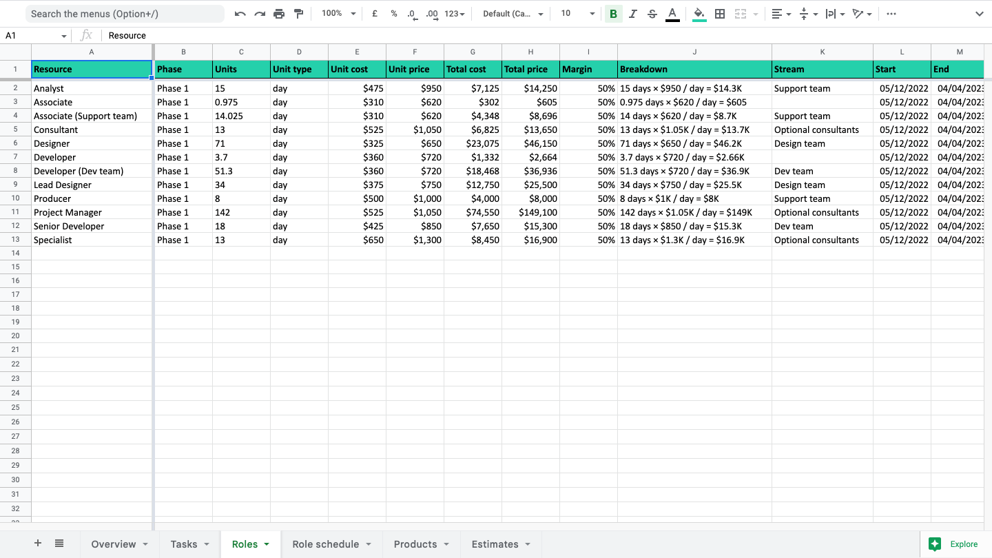 Exported deal roles sheet