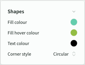 Theme shape styles