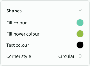 Theme shape styles