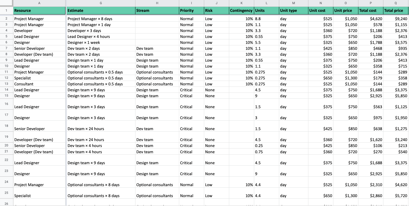 Exported deal stats sheet