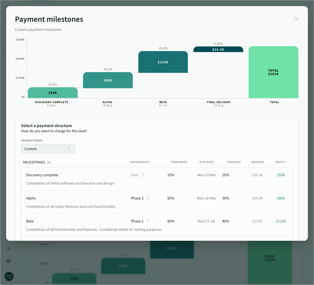 Custom payment milestones