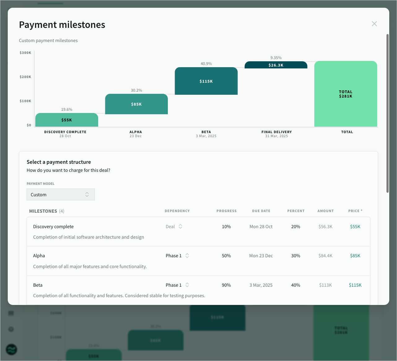 Custom payment milestones