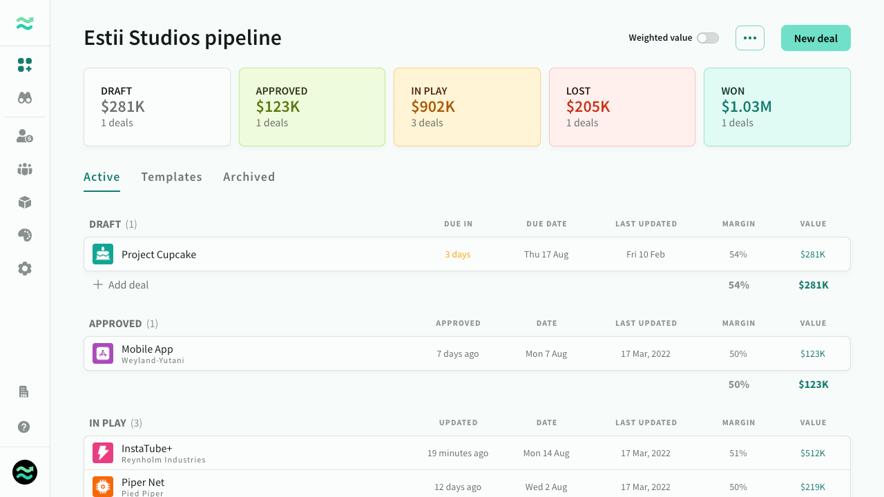 Un-weighted pipeline