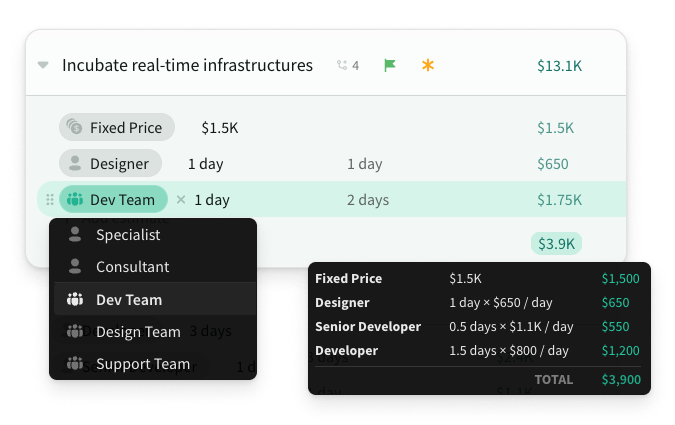 Fixed, resource or team based estimates