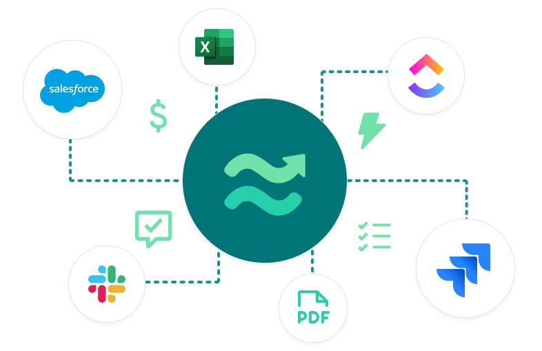 Workflow integrations