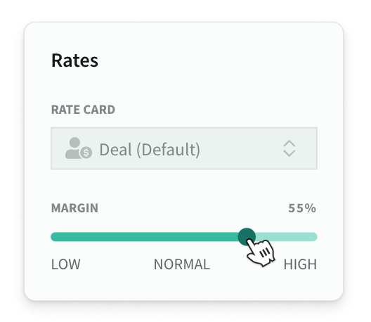 Dynamic margin ranges